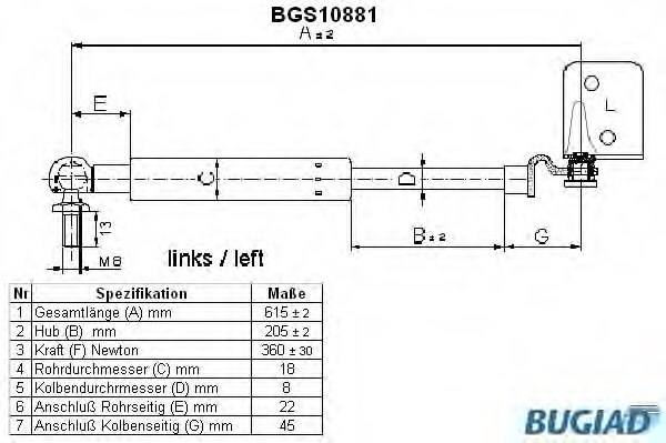 BUGIAD BGS10881 Gas Spring, boot-/cargo area